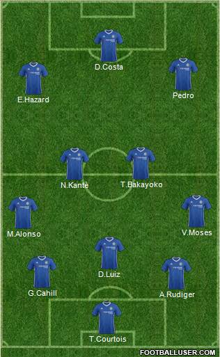 Chelsea Formation 2017