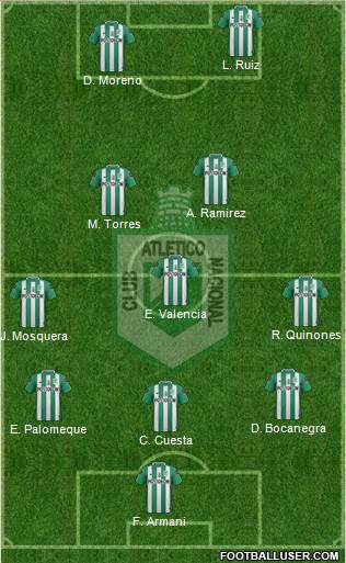 CDC Atlético Nacional Formation 2017