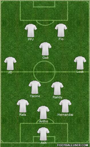 Dream Team Formation 2017
