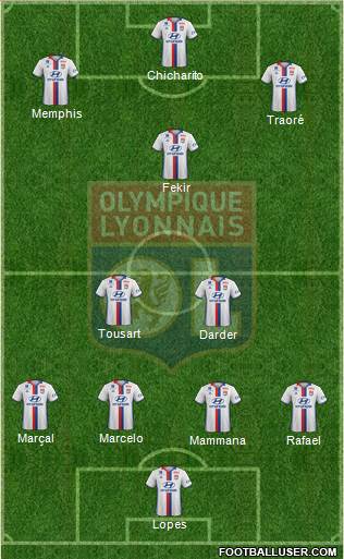 Olympique Lyonnais Formation 2017