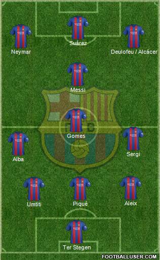 F.C. Barcelona Formation 2017