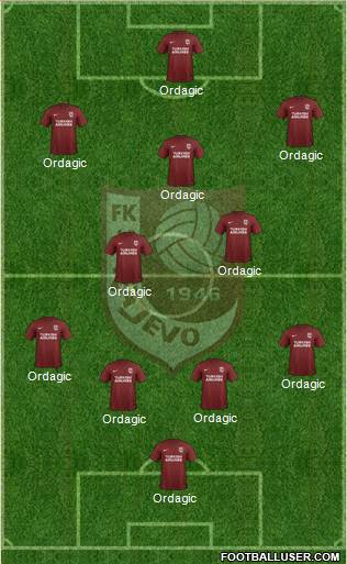 FK Sarajevo Formation 2017