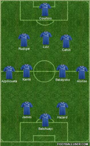 Chelsea Formation 2017
