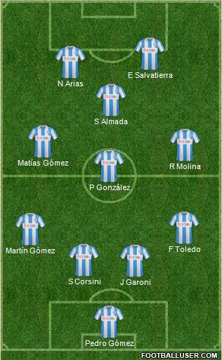 Huddersfield Town Formation 2017