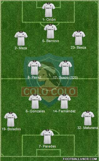 CSD Colo Colo Formation 2017