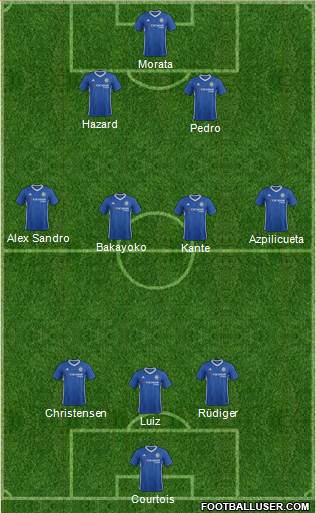 Chelsea Formation 2017