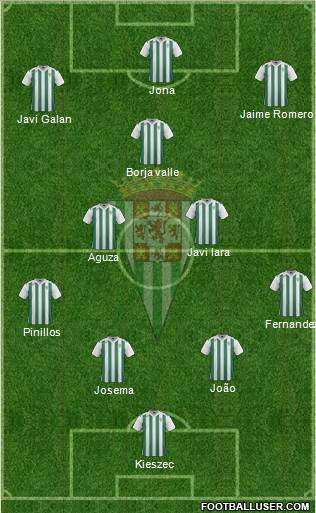 Córdoba C.F., S.A.D. Formation 2017