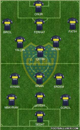 Boca Juniors Formation 2017
