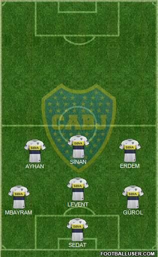 Boca Juniors Formation 2017