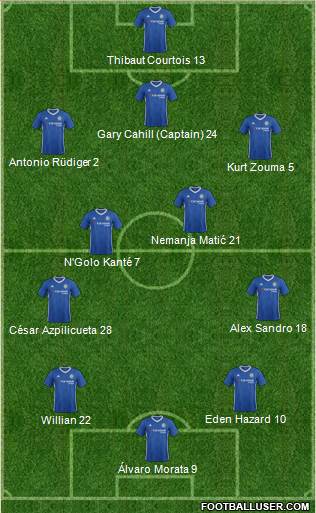 Chelsea Formation 2017