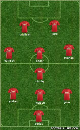 Manchester United Formation 2017