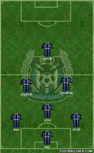 Gamba Osaka Formation 2017