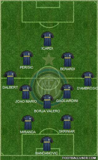 F.C. Internazionale Formation 2017