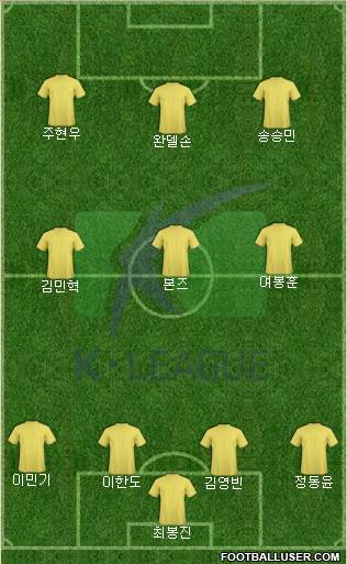 K-League All-Stars Formation 2017