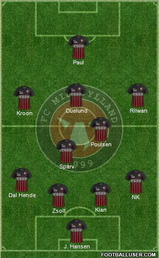 Football Club Midtjylland 1999 Formation 2017