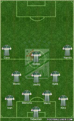 C Oriente Petrolero 4-3-3 football formation