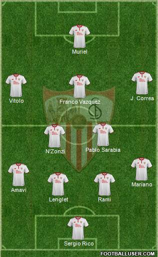 Sevilla F.C., S.A.D. Formation 2017