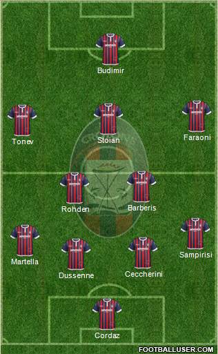 Crotone Formation 2017