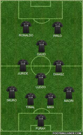 Liverpool Formation 2017