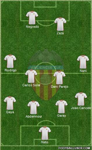 Valencia C.F., S.A.D. Formation 2017
