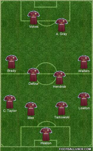 Burnley Formation 2017
