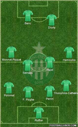 A.S. Saint-Etienne Formation 2017