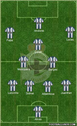 R.C. Deportivo de La Coruña S.A.D. Formation 2017