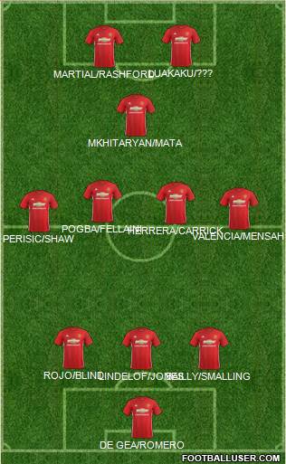 Manchester United Formation 2017