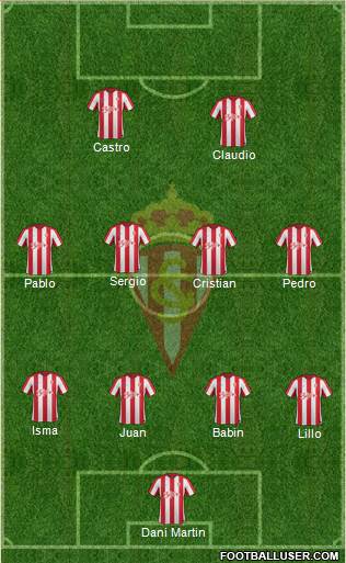 Real Sporting S.A.D. Formation 2017