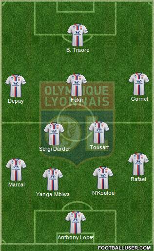Olympique Lyonnais Formation 2017