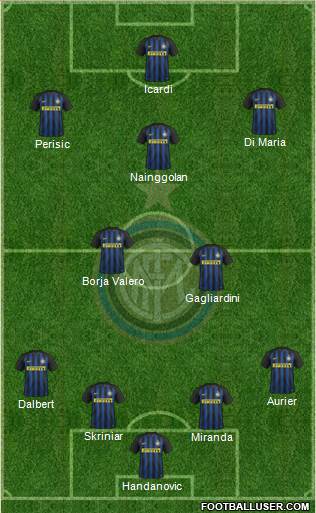 F.C. Internazionale Formation 2017