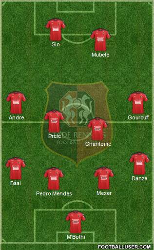 Stade Rennais Football Club Formation 2017