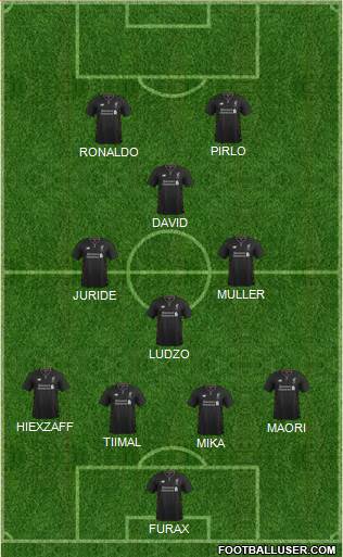 Liverpool Formation 2017