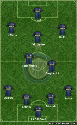 F.C. Internazionale Formation 2017