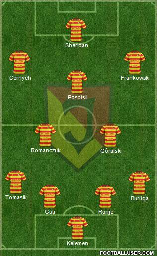 Jagiellonia Bialystok Formation 2017