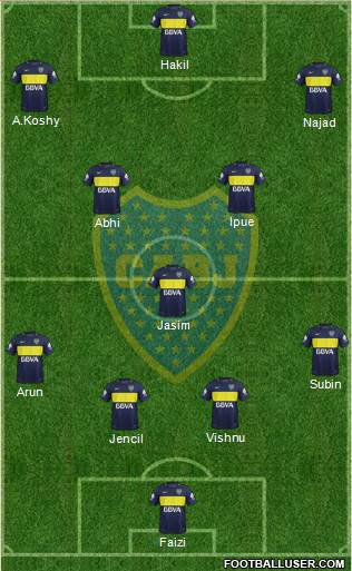 Boca Juniors Formation 2017