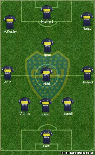 Boca Juniors Formation 2017