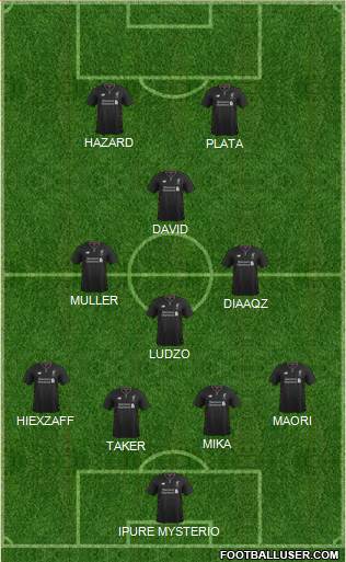 Liverpool Formation 2017