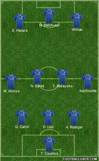Chelsea Formation 2017