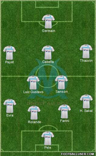 Olympique de Marseille Formation 2017