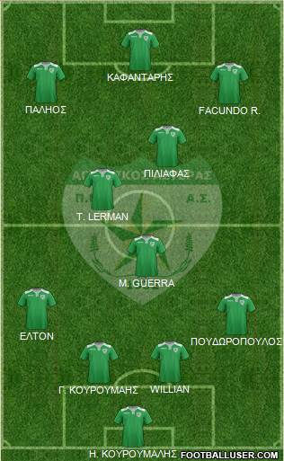 PMAS Agrotikos Asteras Evosmou Formation 2017