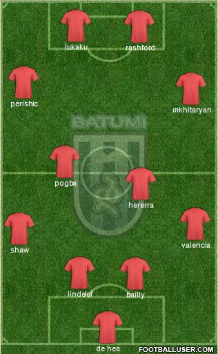 Dinamo Batumi Formation 2017