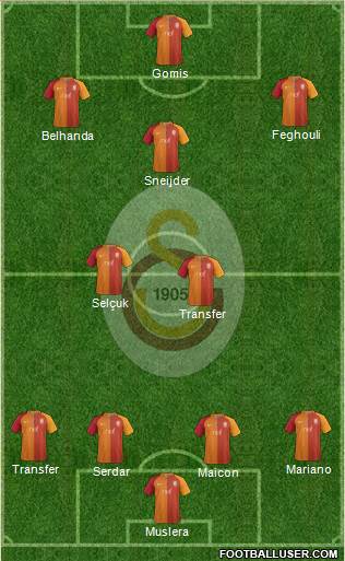 Galatasaray SK Formation 2017