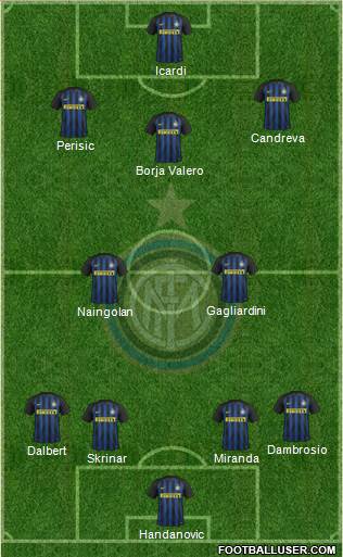 F.C. Internazionale Formation 2017