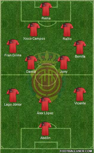R.C.D. Mallorca S.A.D. Formation 2017
