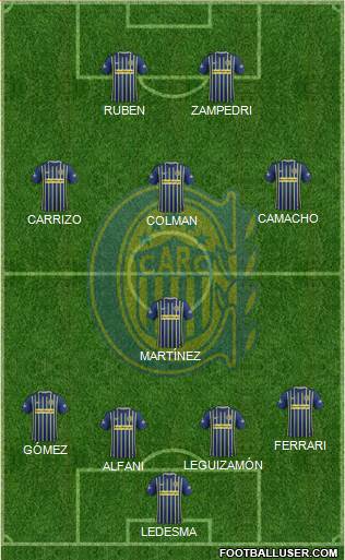 Rosario Central Formation 2017