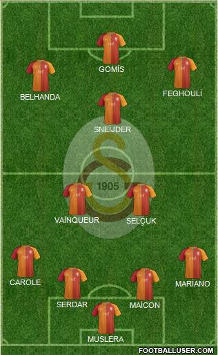 Galatasaray SK Formation 2017