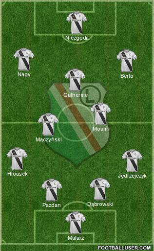 Legia Warszawa football formation