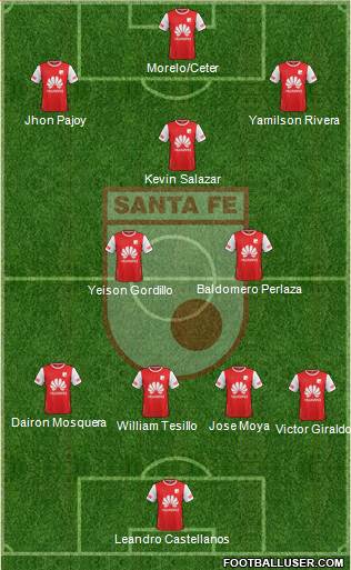 Santa Fe CD Formation 2017