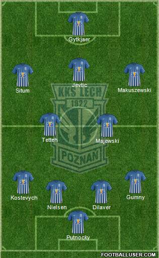 Lech Poznan Formation 2017
